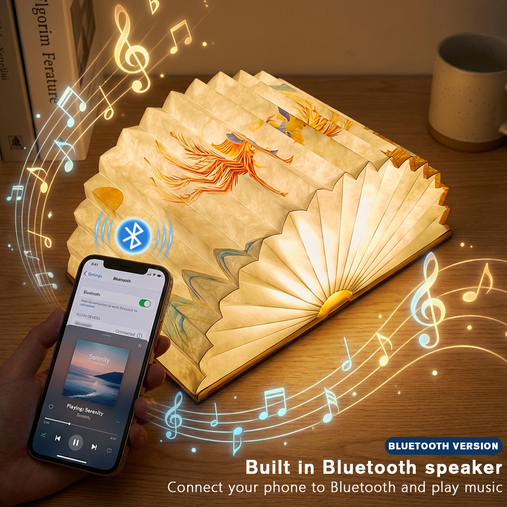 Handcrafted Chinese Fan-Shaped - đánh giá và giá Decor Lighting Fans