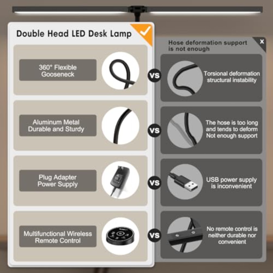 Led Desk Lamp for Office Home  - đánh giá và giá Home Lighting & Decor St Catharines On