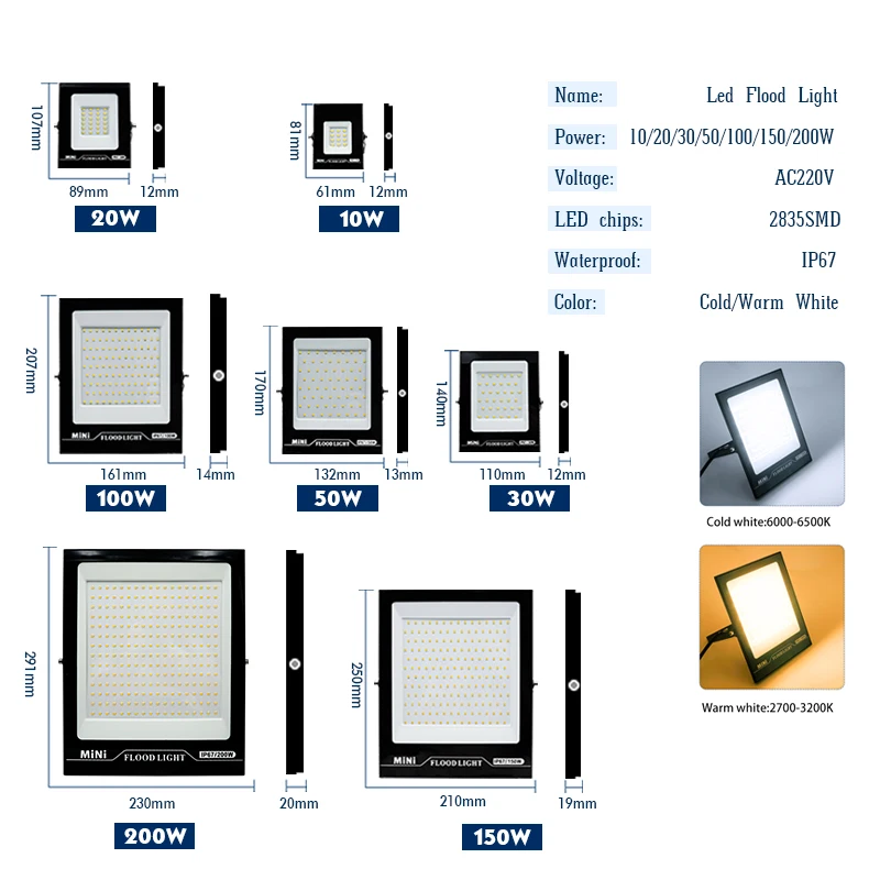 LED Flood Light 220V 10W 20W 3 - đánh giá và giá Lighting Decor Outdoor