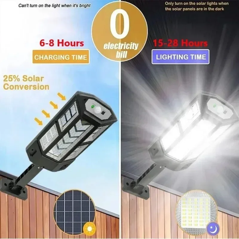 Solar LED Light Super Bright O - đánh giá và giá Lighting Decor Outdoor