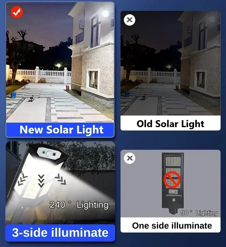 Solar LED Light Super Bright O - đánh giá và giá Lighting Decor Outdoor